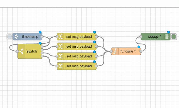 Spliting your nodes with link nodes